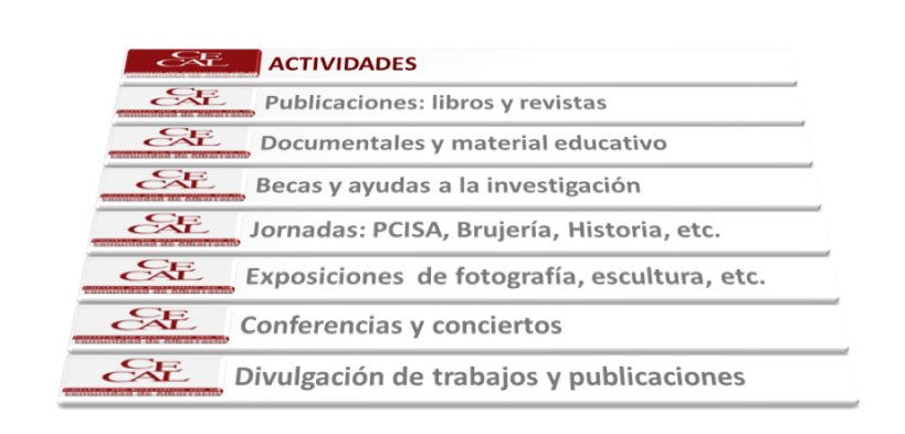 Actividades-articulo-El-Comarcal