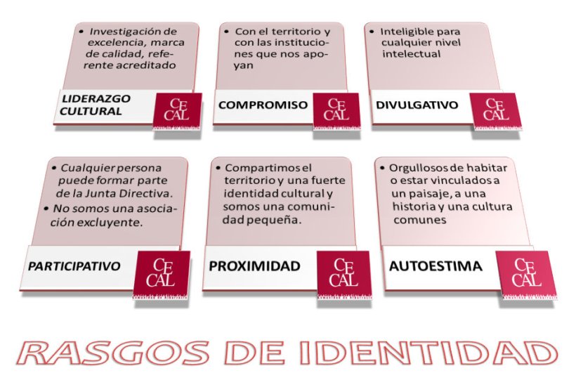 Rasgos-identidad-CECAL